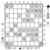 将棋｜大山康晴vs加藤一二三1980-02-28王将戦5局｜加藤、居飛車穴熊で快勝