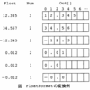 平成19年度秋季基本情報午後問4