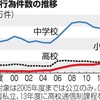 キレる小学生とキレる高齢者の共通点とは？