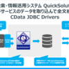 全文検索・情報活用システム QuickSolution にSalesforceのデータを取り込んで検索：CData JDBC Driver