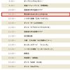 １１月２日の予告