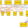  とあるアレから一部だけ