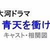 大河ドラマ「青天を衝け」のキャスト・相関図