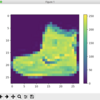 【機械学習】TensorFlowの基本分類チュートリアル「Fashion MNIST」を実行しながら解説 - Part1 -【TensorFlow】