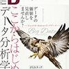 Software Design7月号、クラスメート、上村ユウカはこう言った。1,2,3,4、体感する数学