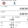 木曜日　練習休み