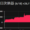 6/18 ビットコインデイトレ