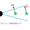 じっくり輝晶獣ボイボゥを