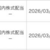 ライオン、サンネクスタグループの配当が入金。静岡ガス、ライオンの優待が到着。積水ハウスが増配。