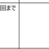 高齢者教育　第三弾　高齢者医療の歪み