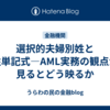 選択的夫婦別姓と旧姓単記式―AML実務の観点から見るとどう映るか