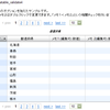  YUI2.7.0のEditable Table（編集可能な表）でのバリデーション（その３：相関チェックをする）