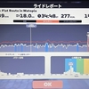 ２３日　ZWIFT３０分