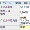 <IPO>チームスピリット(4397)抽選結果