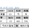 No.3097, 3098　ＳＲ黄蓋　Ｒ呉国太