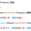 BERTによる感情分析を医療記事で実験してみた