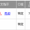 S&P500 毎日積立 249日目