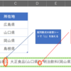 エクセルで作成した「名簿」から「文章」を作成する関数「TEXTJOIN関数」