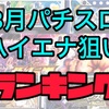 【エナスロ3月版】勝てるパチスロ台ランキング　ハイエナ　天井狙い