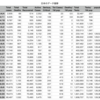 Coronavirus Update September 26, 2020