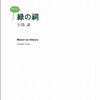 「魂のタキ火」に癒やされて