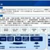 『【出題予想】医療DX令和ビジョン2030なのだ！！【予想はよそう】』