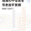 行動分析学で社員のやる気を引き出す技術