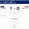 アビスパ福岡（2024／10／4）