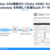 Claris FileMaker のESS 機能から CData ODBC Driver + SQL Gateway で各種SaaS/NoSQL データに接続