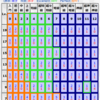 あせらず（「Go-Up!」を遊んでみた・17）