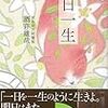 【宅建】【2018年12月①】結果発表！合格はないと思っていても期待してしまう私。