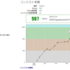 AtCoder Keyence 2019 (企業コン) 3完 眠い