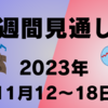 日米株の週間見通し【2023年11月12～18日】米はＣＰＩやつなぎ予算期限に注目　日本は決算が火曜で終了　ドル円はスタンバイ水準近づく