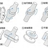 関節についての考察