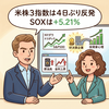 【前日の米国株】主要3指数が4日ぶり反発！　原油高と金利高も半導体急騰と好決算が牽引　2026年7月22日
