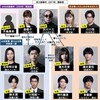05月28日、黒木メイサ(2025)