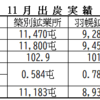  築炭ニュース 第28号（昭和26年12月15日）1面②