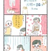 【エッセイ漫画】ねこちゃんは人間のIQを下げるよ