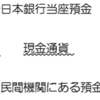 「三つで括って覚える経済」　⑥金融政策