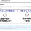 長い間年間費10,000円を払い続けていましたが、JRエクスプレスカードを解約しました。と思ったら・・・・