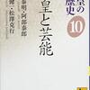 江戸時代の天皇に起こったことｰ天皇と禁中並公家諸法度ｰ