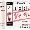 ［地方競馬］S１戸塚記念２０２５サイン考察①※出走馬馬名由来＆スパーキングトークトークライブ