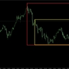 【FX】ドル円　今日の環境認識　6月21日　やはり・・・