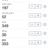 【モンスト】フレンドガチャ1600連引いて確率を調べました