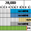日経平均株価　週間予想　10月18日～22日　【初報】