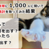 じゃんけんで最初に何を出す？あいこだったら次は？【実際に1,000人に聞いて統計を取ってみた結果】