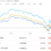 2023年3月24日の投資記録