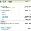 確定拠出年金を満額掛ける