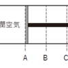 第62回 一般 問3：湿潤空気の膨張過程における水蒸気の凝結と熱的性質の変化
