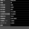 【FX】9/7の収支